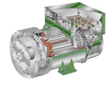 阜康发电机内部结构图
